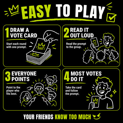 WHO DRINKS?: A VOTING DRINKING GAME